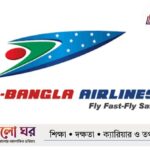US-Bangla Airlines Job Circular 2026