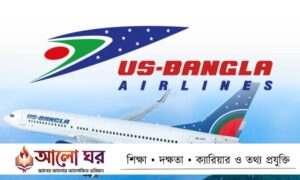 US Bangla Airlines Job Circular 2026