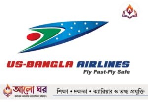 US-Bangla Airlines Job Circular 2026