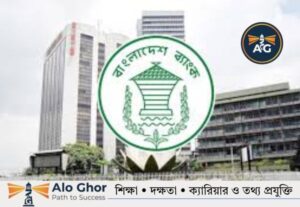 বাংলাদেশ ব্যাংক ঋণ পুনঃতফসিল সার্কুলার ও টাকা