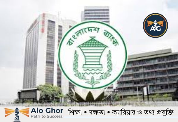 বাংলাদেশ ব্যাংক ঋণ পুনঃতফসিল সার্কুলার ও টাকা