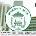 সিনিয়র অফিসার নিয়োগ পরীক্ষার সূচি প্রকাশ