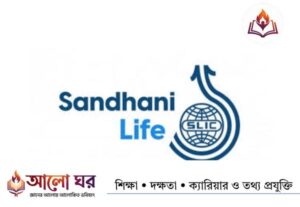 Sandhani Life Insurance Job Circular 2026
