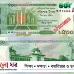 নতুন ৫০০ টাকার নোট এবং বাংলাদেশ ব্যাংক