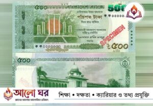 নতুন ৫০০ টাকার নোট এবং বাংলাদেশ ব্যাংক