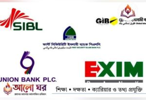 সম্মিলিত ইসলামী ব্যাংক চূড়ান্ত অনুমোদন ও বাংলাদেশ ব্যাংক বোর্ড সভা