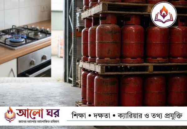 LPG Gas Price in Bangladesh