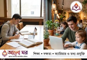 Part Time Job Ideas for Students