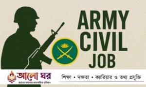 Army Civil Job Circular 2026
