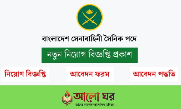 Army Job Circular 2026