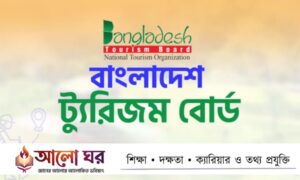 BTB Job Circular 2026