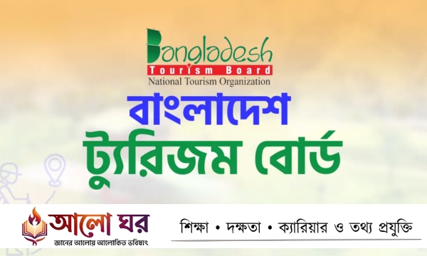 BTB Job Circular 2026