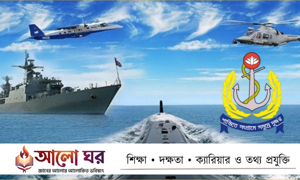 Navy job Circular 2026