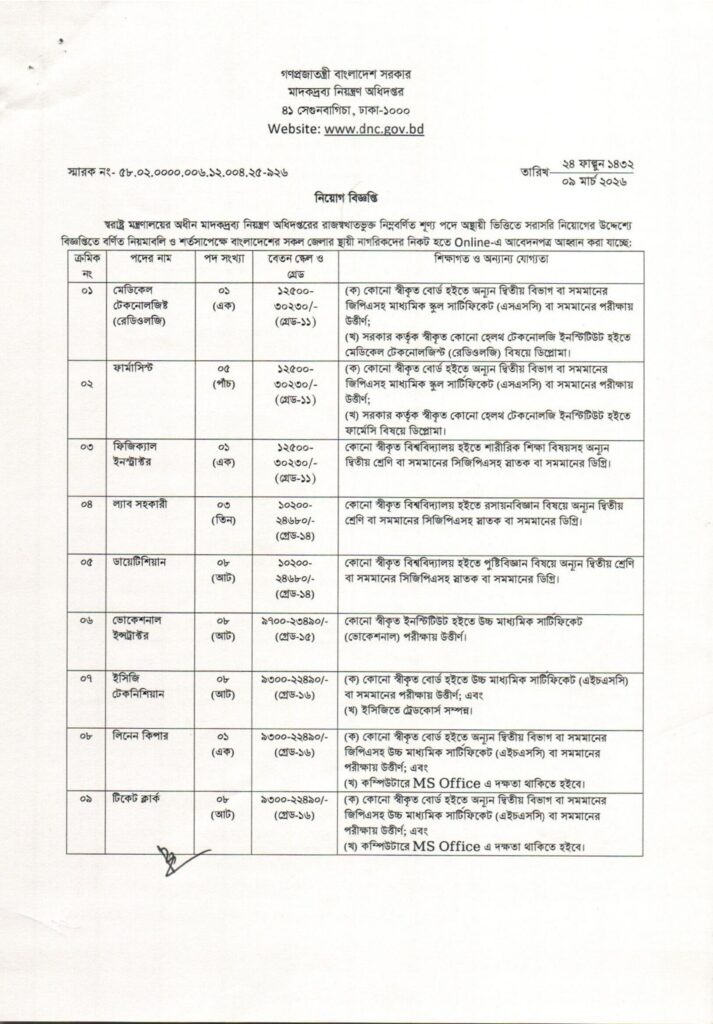 DNC Job Circular 2026