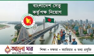 BBA Job Circular 2026