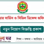 Fire Service Job Circular 2026
