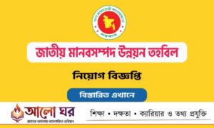 NHRDF Job Circular 2026