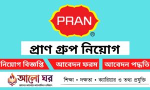 Pran Group Job Circular 2026